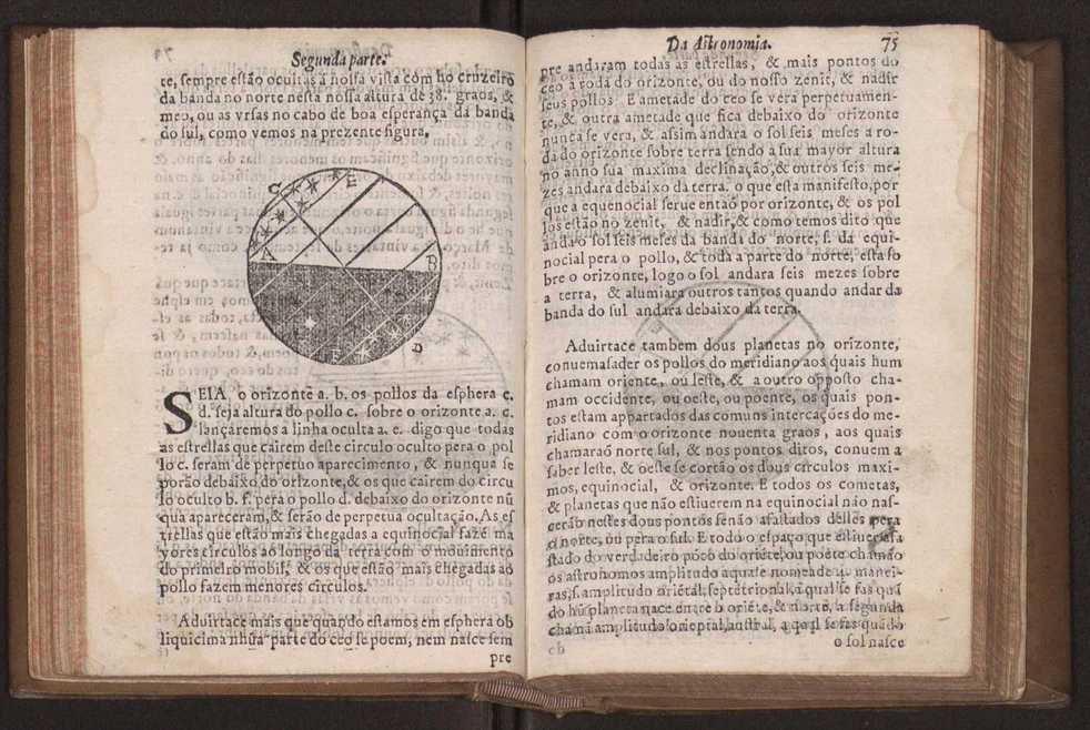 Chronographia reportorio dos tempos, no qual se contem VI. partes, s. dos tempos, esphera, cosmographia, & arte da navegao, astrologia rustica, & dos tempos, & pronosticao dos eclipses, cometas, & samenteiras. O calendario romano, c os eclypses ate 630. E no fim o uso, & fabrica da balhestilha, & quadrante gyometrico, com hum tratado dos relogios 88