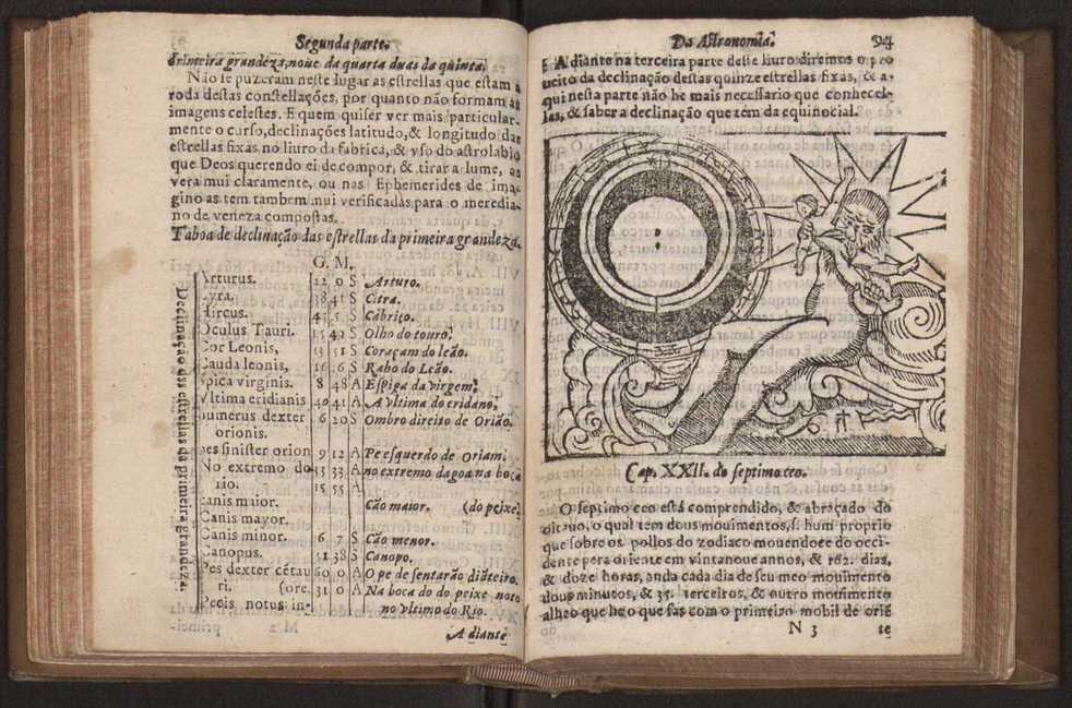 Chronographia reportorio dos tempos, no qual se contem VI. partes, s. dos tempos, esphera, cosmographia, & arte da navegao, astrologia rustica, & dos tempos, & pronosticao dos eclipses, cometas, & samenteiras. O calendario romano, c os eclypses ate 630. E no fim o uso, & fabrica da balhestilha, & quadrante gyometrico, com hum tratado dos relogios 107
