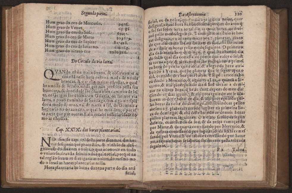 Chronographia reportorio dos tempos, no qual se contem VI. partes, s. dos tempos, esphera, cosmographia, & arte da navegao, astrologia rustica, & dos tempos, & pronosticao dos eclipses, cometas, & samenteiras. O calendario romano, c os eclypses ate 630. E no fim o uso, & fabrica da balhestilha, & quadrante gyometrico, com hum tratado dos relogios 122