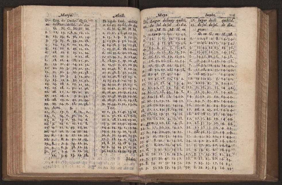 Chronographia reportorio dos tempos, no qual se contem VI. partes, s. dos tempos, esphera, cosmographia, & arte da navegao, astrologia rustica, & dos tempos, & pronosticao dos eclipses, cometas, & samenteiras. O calendario romano, c os eclypses ate 630. E no fim o uso, & fabrica da balhestilha, & quadrante gyometrico, com hum tratado dos relogios 128