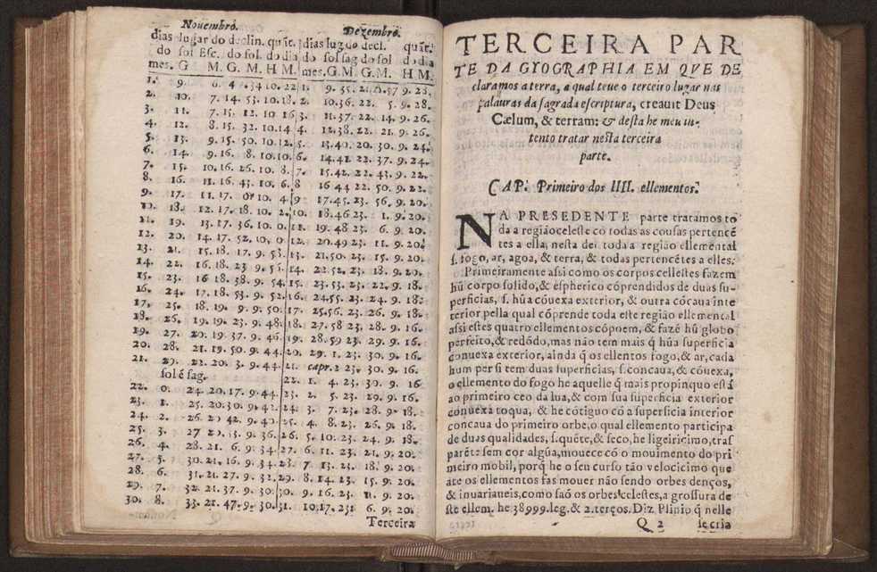 Chronographia reportorio dos tempos, no qual se contem VI. partes, s. dos tempos, esphera, cosmographia, & arte da navegao, astrologia rustica, & dos tempos, & pronosticao dos eclipses, cometas, & samenteiras. O calendario romano, c os eclypses ate 630. E no fim o uso, & fabrica da balhestilha, & quadrante gyometrico, com hum tratado dos relogios 130