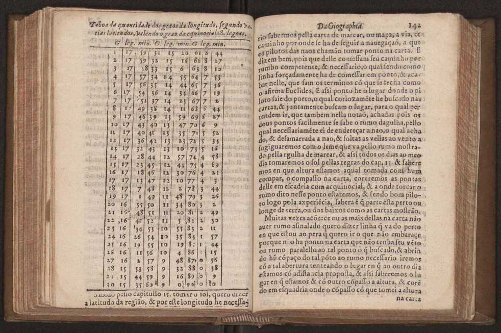 Chronographia reportorio dos tempos, no qual se contem VI. partes, s. dos tempos, esphera, cosmographia, & arte da navegao, astrologia rustica, & dos tempos, & pronosticao dos eclipses, cometas, & samenteiras. O calendario romano, c os eclypses ate 630. E no fim o uso, & fabrica da balhestilha, & quadrante gyometrico, com hum tratado dos relogios 154
