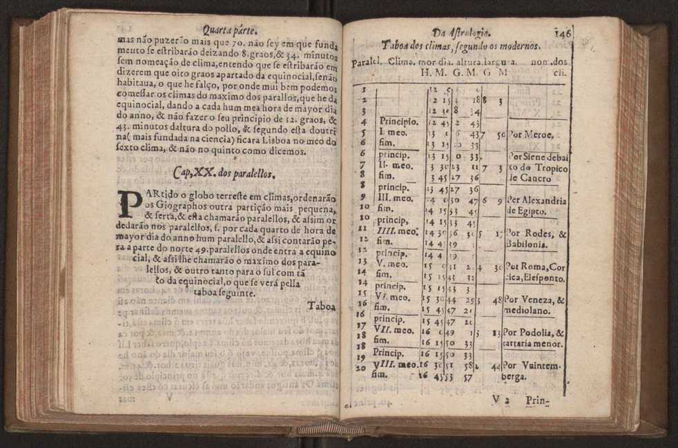 Chronographia reportorio dos tempos, no qual se contem VI. partes, s. dos tempos, esphera, cosmographia, & arte da navegao, astrologia rustica, & dos tempos, & pronosticao dos eclipses, cometas, & samenteiras. O calendario romano, c os eclypses ate 630. E no fim o uso, & fabrica da balhestilha, & quadrante gyometrico, com hum tratado dos relogios 158