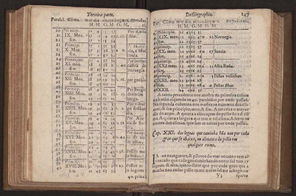Chronographia reportorio dos tempos, no qual se contem VI. partes, s. dos tempos, esphera, cosmographia, & arte da navega��o, astrologia rustica, & dos tempos, & pronostica��o dos eclipses, cometas, & samenteiras. O calendario romano, c� os eclypses ate 630. E no fim o uso, & fabrica da balhestilha, & quadrante gyometrico, com hum tratado dos relogios 159