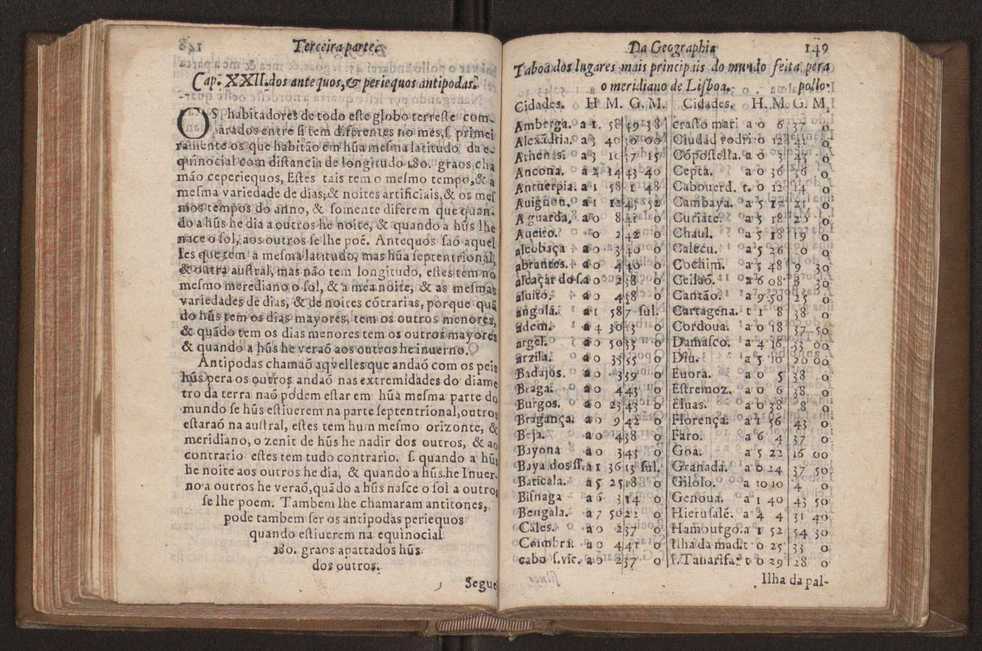 Chronographia reportorio dos tempos, no qual se contem VI. partes, s. dos tempos, esphera, cosmographia, & arte da navegao, astrologia rustica, & dos tempos, & pronosticao dos eclipses, cometas, & samenteiras. O calendario romano, c os eclypses ate 630. E no fim o uso, & fabrica da balhestilha, & quadrante gyometrico, com hum tratado dos relogios 161