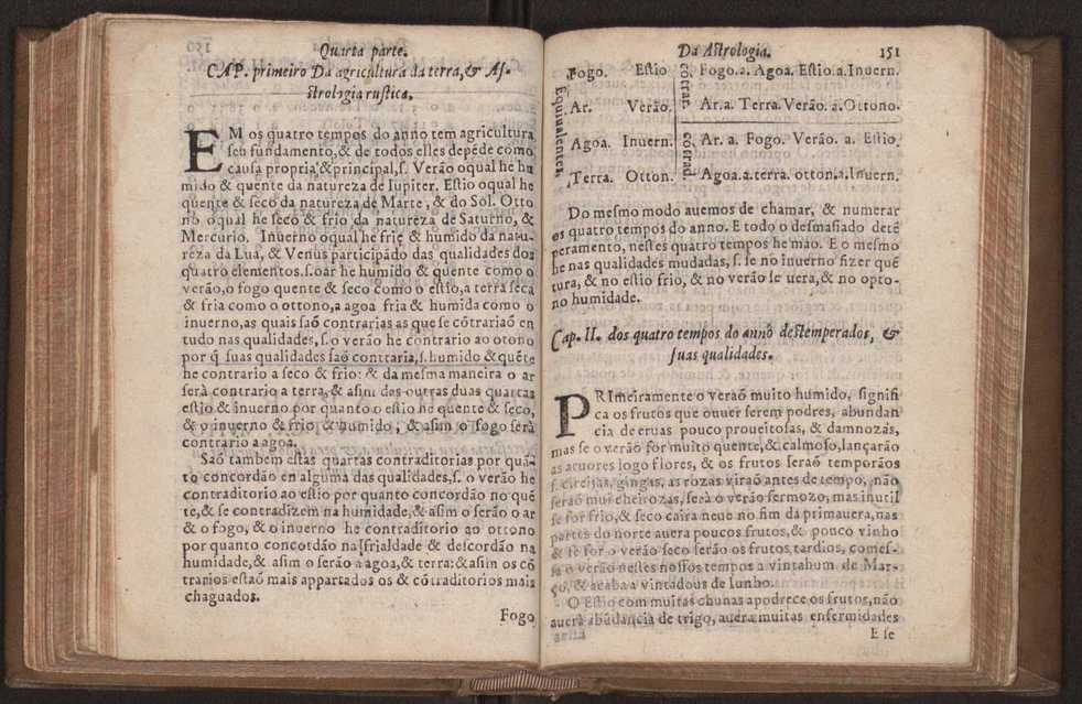 Chronographia reportorio dos tempos, no qual se contem VI. partes, s. dos tempos, esphera, cosmographia, & arte da navegao, astrologia rustica, & dos tempos, & pronosticao dos eclipses, cometas, & samenteiras. O calendario romano, c os eclypses ate 630. E no fim o uso, & fabrica da balhestilha, & quadrante gyometrico, com hum tratado dos relogios 163