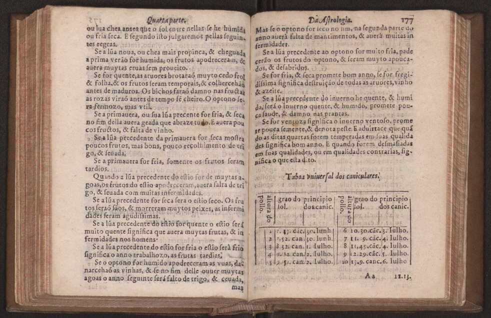 Chronographia reportorio dos tempos, no qual se contem VI. partes, s. dos tempos, esphera, cosmographia, & arte da navegao, astrologia rustica, & dos tempos, & pronosticao dos eclipses, cometas, & samenteiras. O calendario romano, c os eclypses ate 630. E no fim o uso, & fabrica da balhestilha, & quadrante gyometrico, com hum tratado dos relogios 189