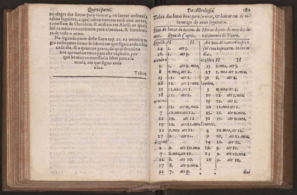 Chronographia reportorio dos tempos, no qual se contem VI. partes, s. dos tempos, esphera, cosmographia, & arte da navegao, astrologia rustica, & dos tempos, & pronosticao dos eclipses, cometas, & samenteiras. O calendario romano, c os eclypses ate 630. E no fim o uso, & fabrica da balhestilha, & quadrante gyometrico, com hum tratado dos relogios 192