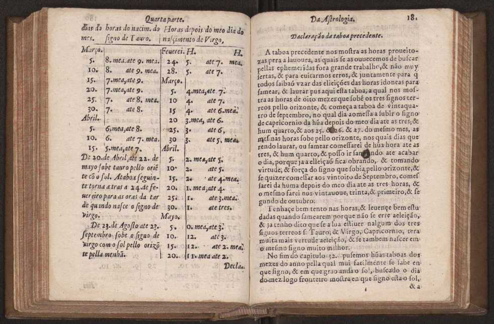 Chronographia reportorio dos tempos, no qual se contem VI. partes, s. dos tempos, esphera, cosmographia, & arte da navegao, astrologia rustica, & dos tempos, & pronosticao dos eclipses, cometas, & samenteiras. O calendario romano, c os eclypses ate 630. E no fim o uso, & fabrica da balhestilha, & quadrante gyometrico, com hum tratado dos relogios 193