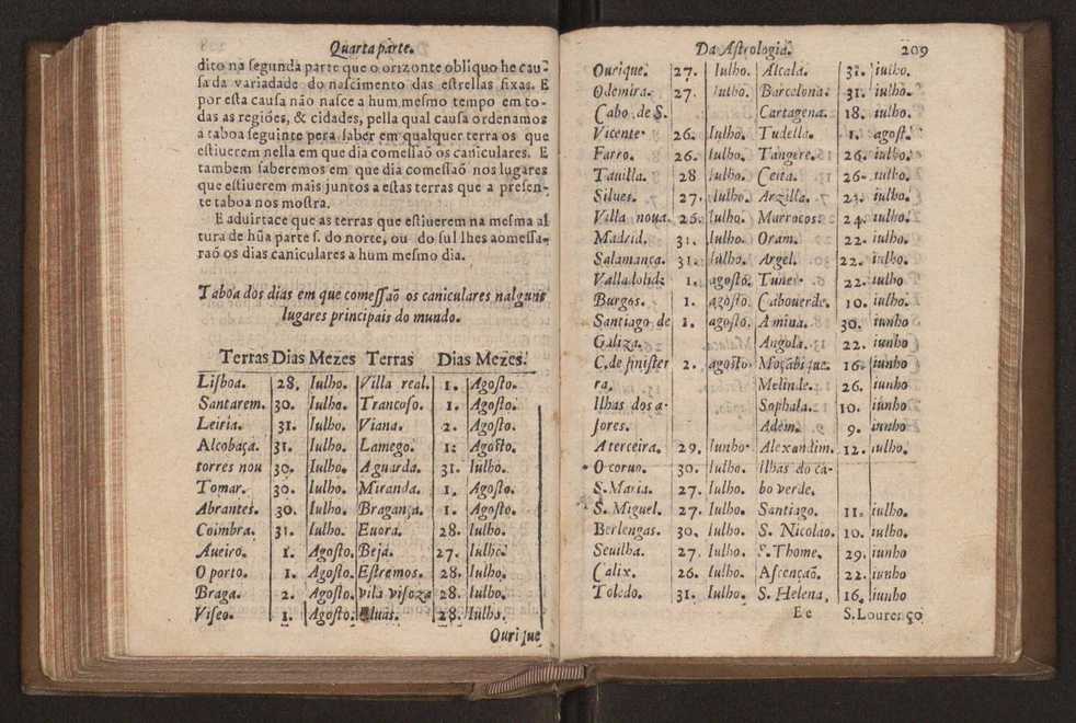 Chronographia reportorio dos tempos, no qual se contem VI. partes, s. dos tempos, esphera, cosmographia, & arte da navegao, astrologia rustica, & dos tempos, & pronosticao dos eclipses, cometas, & samenteiras. O calendario romano, c os eclypses ate 630. E no fim o uso, & fabrica da balhestilha, & quadrante gyometrico, com hum tratado dos relogios 221