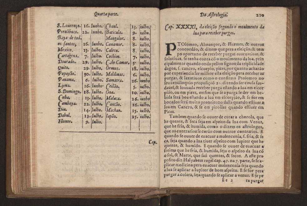 Chronographia reportorio dos tempos, no qual se contem VI. partes, s. dos tempos, esphera, cosmographia, & arte da navegao, astrologia rustica, & dos tempos, & pronosticao dos eclipses, cometas, & samenteiras. O calendario romano, c os eclypses ate 630. E no fim o uso, & fabrica da balhestilha, & quadrante gyometrico, com hum tratado dos relogios 222