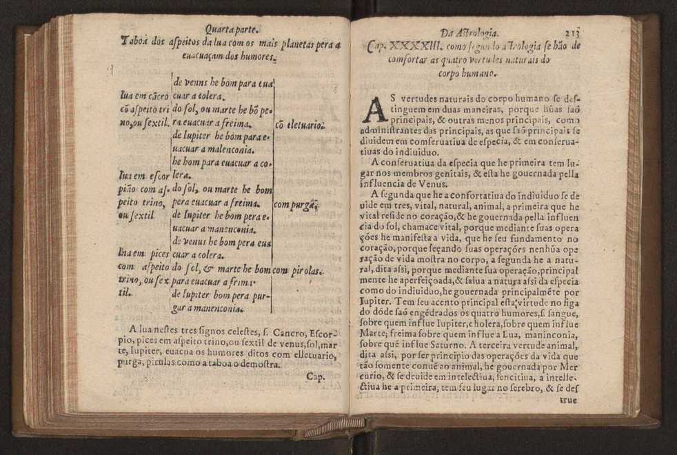 Chronographia reportorio dos tempos, no qual se contem VI. partes, s. dos tempos, esphera, cosmographia, & arte da navegao, astrologia rustica, & dos tempos, & pronosticao dos eclipses, cometas, & samenteiras. O calendario romano, c os eclypses ate 630. E no fim o uso, & fabrica da balhestilha, & quadrante gyometrico, com hum tratado dos relogios 225
