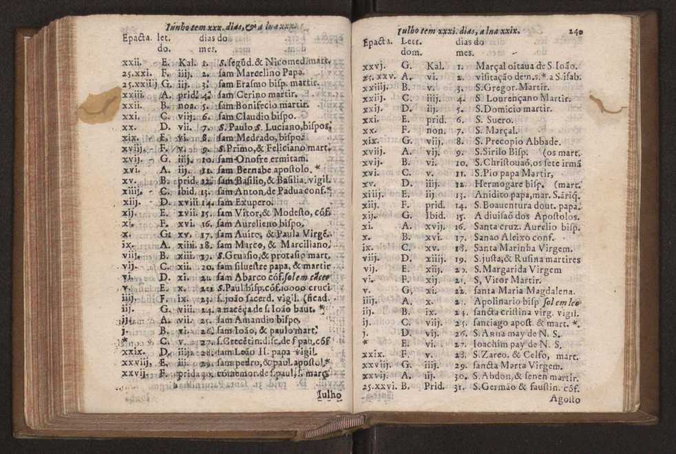 Chronographia reportorio dos tempos, no qual se contem VI. partes, s. dos tempos, esphera, cosmographia, & arte da navegao, astrologia rustica, & dos tempos, & pronosticao dos eclipses, cometas, & samenteiras. O calendario romano, c os eclypses ate 630. E no fim o uso, & fabrica da balhestilha, & quadrante gyometrico, com hum tratado dos relogios 251