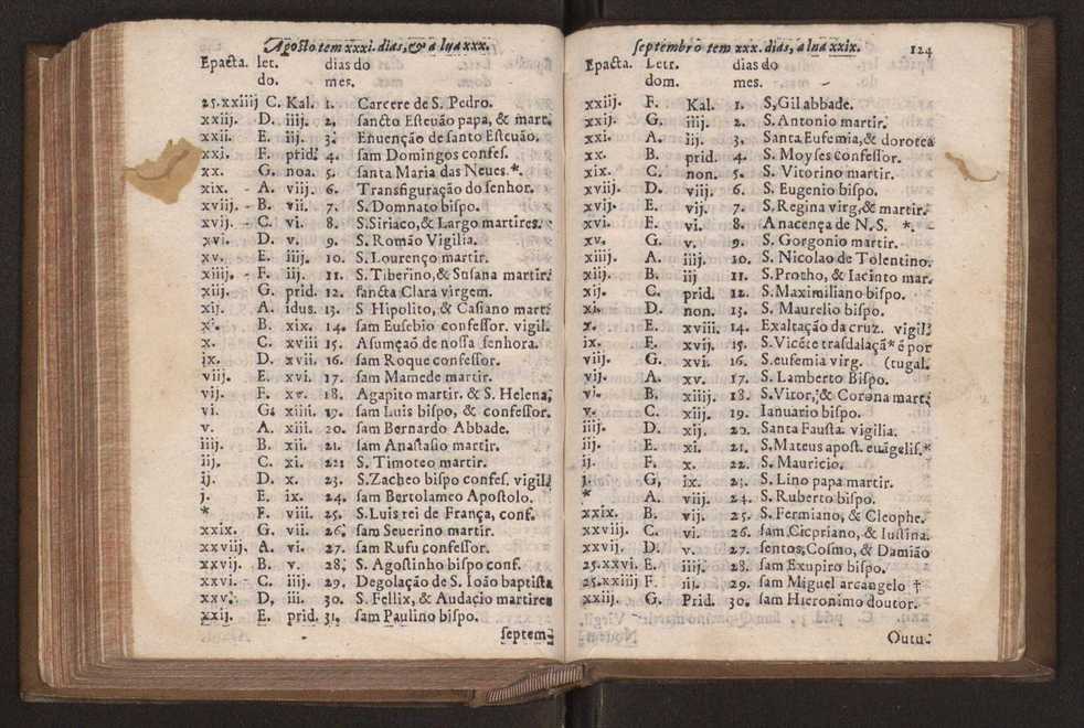 Chronographia reportorio dos tempos, no qual se contem VI. partes, s. dos tempos, esphera, cosmographia, & arte da navegao, astrologia rustica, & dos tempos, & pronosticao dos eclipses, cometas, & samenteiras. O calendario romano, c os eclypses ate 630. E no fim o uso, & fabrica da balhestilha, & quadrante gyometrico, com hum tratado dos relogios 252