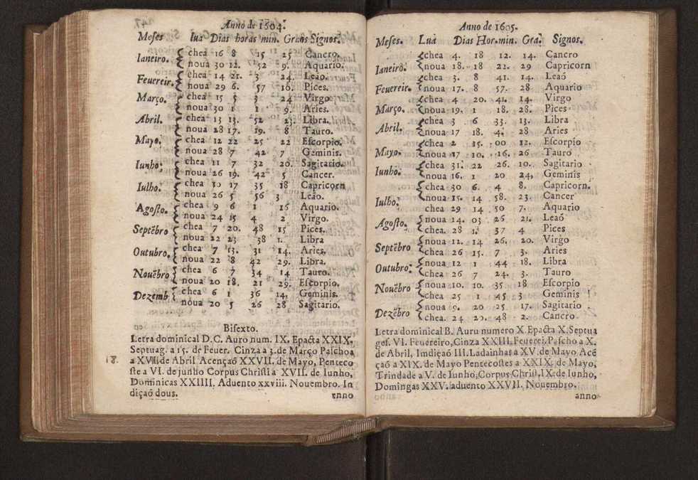 Chronographia reportorio dos tempos, no qual se contem VI. partes, s. dos tempos, esphera, cosmographia, & arte da navegao, astrologia rustica, & dos tempos, & pronosticao dos eclipses, cometas, & samenteiras. O calendario romano, c os eclypses ate 630. E no fim o uso, & fabrica da balhestilha, & quadrante gyometrico, com hum tratado dos relogios 259