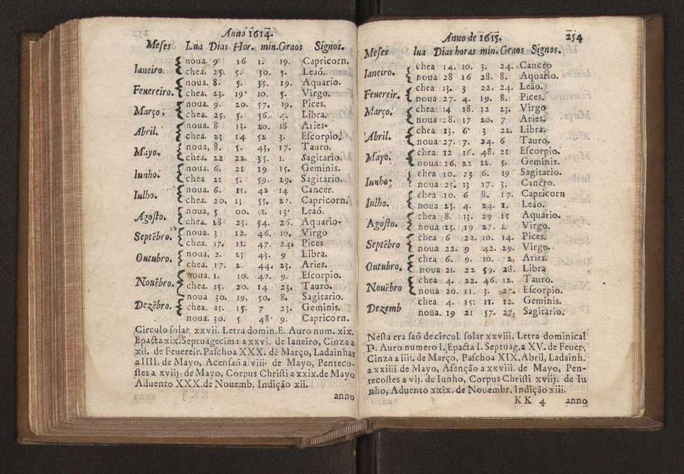 Chronographia reportorio dos tempos, no qual se contem VI. partes, s. dos tempos, esphera, cosmographia, & arte da navegao, astrologia rustica, & dos tempos, & pronosticao dos eclipses, cometas, & samenteiras. O calendario romano, c os eclypses ate 630. E no fim o uso, & fabrica da balhestilha, & quadrante gyometrico, com hum tratado dos relogios 264