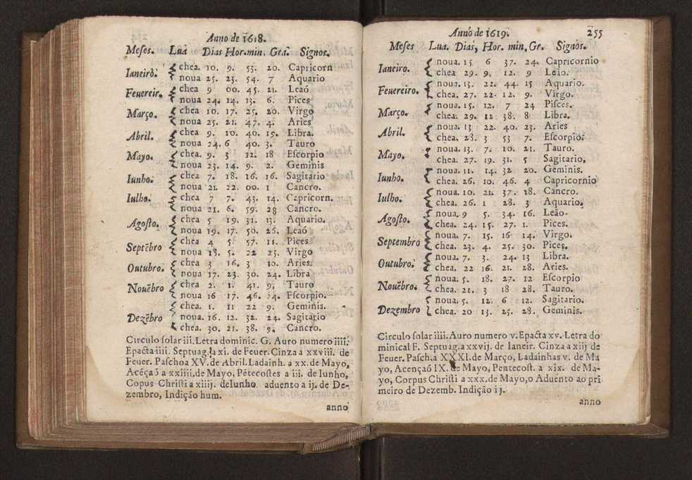Chronographia reportorio dos tempos, no qual se contem VI. partes, s. dos tempos, esphera, cosmographia, & arte da navega��o, astrologia rustica, & dos tempos, & pronostica��o dos eclipses, cometas, & samenteiras. O calendario romano, c� os eclypses ate 630. E no fim o uso, & fabrica da balhestilha, & quadrante gyometrico, com hum tratado dos relogios 266
