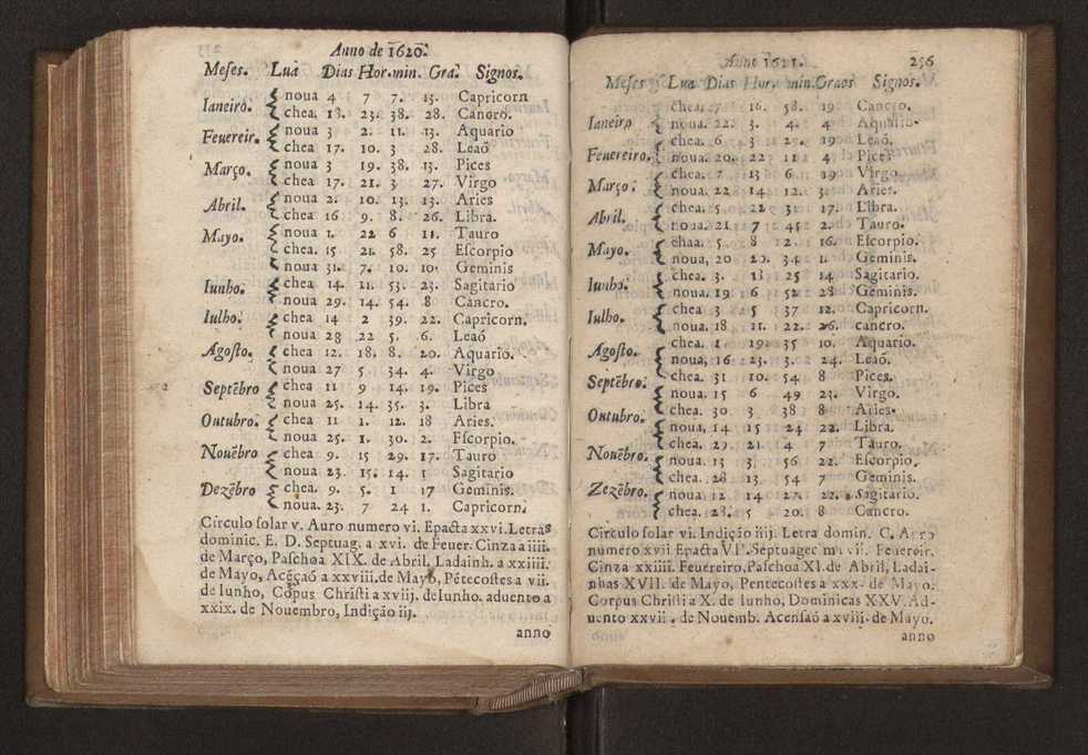 Chronographia reportorio dos tempos, no qual se contem VI. partes, s. dos tempos, esphera, cosmographia, & arte da navegao, astrologia rustica, & dos tempos, & pronosticao dos eclipses, cometas, & samenteiras. O calendario romano, c os eclypses ate 630. E no fim o uso, & fabrica da balhestilha, & quadrante gyometrico, com hum tratado dos relogios 267