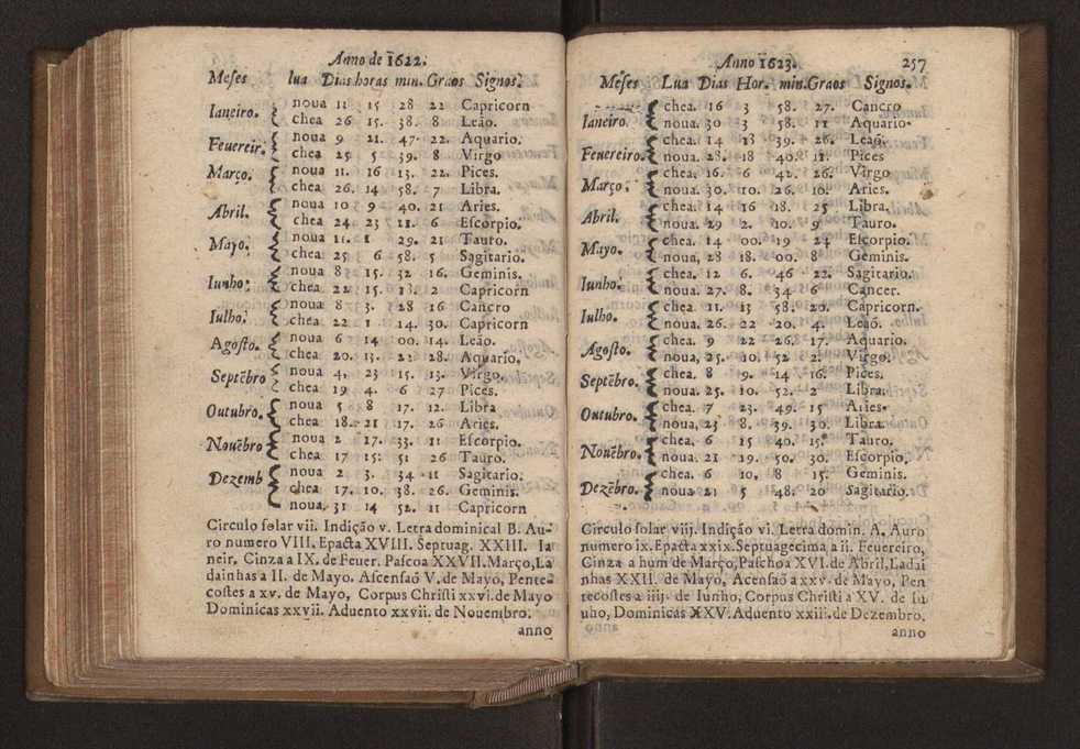 Chronographia reportorio dos tempos, no qual se contem VI. partes, s. dos tempos, esphera, cosmographia, & arte da navegao, astrologia rustica, & dos tempos, & pronosticao dos eclipses, cometas, & samenteiras. O calendario romano, c os eclypses ate 630. E no fim o uso, & fabrica da balhestilha, & quadrante gyometrico, com hum tratado dos relogios 268