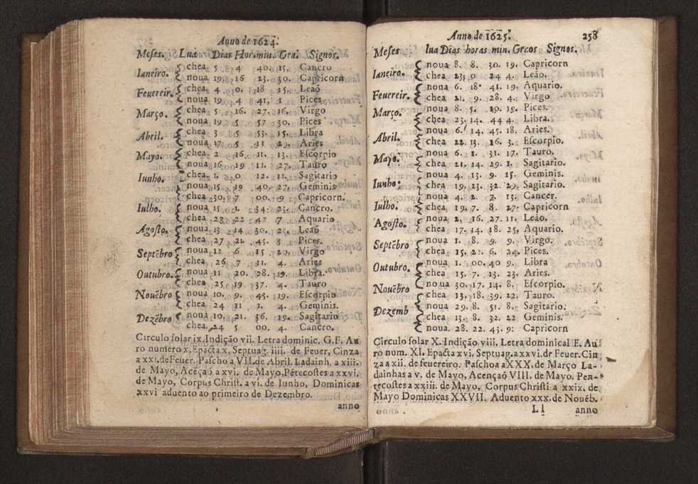 Chronographia reportorio dos tempos, no qual se contem VI. partes, s. dos tempos, esphera, cosmographia, & arte da navegao, astrologia rustica, & dos tempos, & pronosticao dos eclipses, cometas, & samenteiras. O calendario romano, c os eclypses ate 630. E no fim o uso, & fabrica da balhestilha, & quadrante gyometrico, com hum tratado dos relogios 269