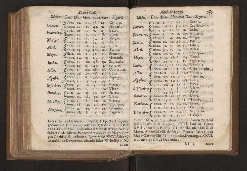 Chronographia reportorio dos tempos, no qual se contem VI. partes, s. dos tempos, esphera, cosmographia, & arte da navegao, astrologia rustica, & dos tempos, & pronosticao dos eclipses, cometas, & samenteiras. O calendario romano, c os eclypses ate 630. E no fim o uso, & fabrica da balhestilha, & quadrante gyometrico, com hum tratado dos relogios 270