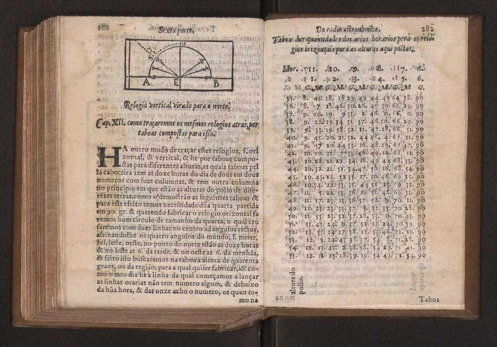 Chronographia reportorio dos tempos, no qual se contem VI. partes, s. dos tempos, esphera, cosmographia, & arte da navegao, astrologia rustica, & dos tempos, & pronosticao dos eclipses, cometas, & samenteiras. O calendario romano, c os eclypses ate 630. E no fim o uso, & fabrica da balhestilha, & quadrante gyometrico, com hum tratado dos relogios 293