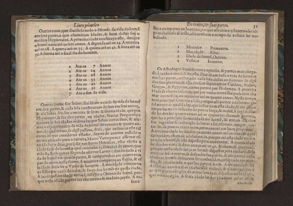 Chronographia ou reportorio dos tempos: o mais copioso que te agora sayo a luz 39