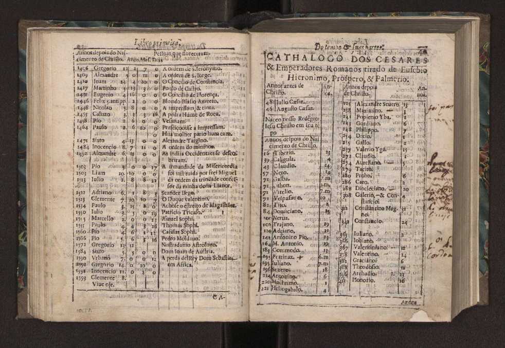 Chronographia ou reportorio dos tempos: o mais copioso que te agora sayo a luz 48