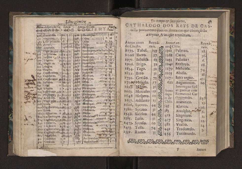 Chronographia ou reportorio dos tempos: o mais copioso que te agora sayo a luz 49