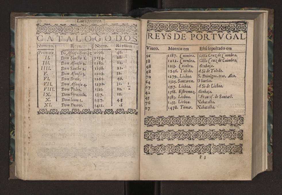 Chronographia ou reportorio dos tempos: o mais copioso que te agora sayo a luz 51