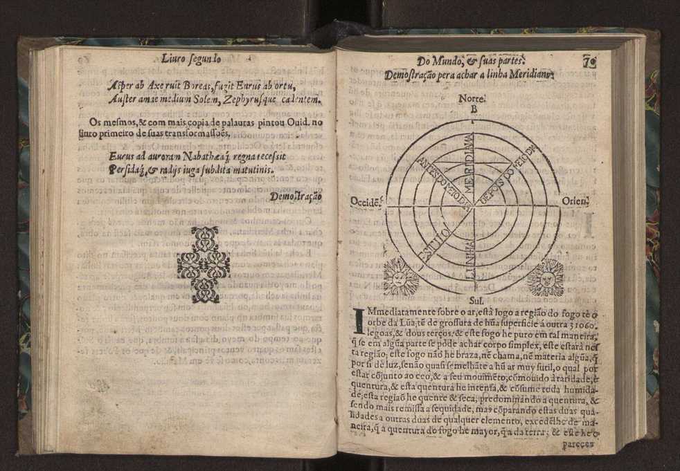 Chronographia ou reportorio dos tempos: o mais copioso que te agora sayo a luz 78