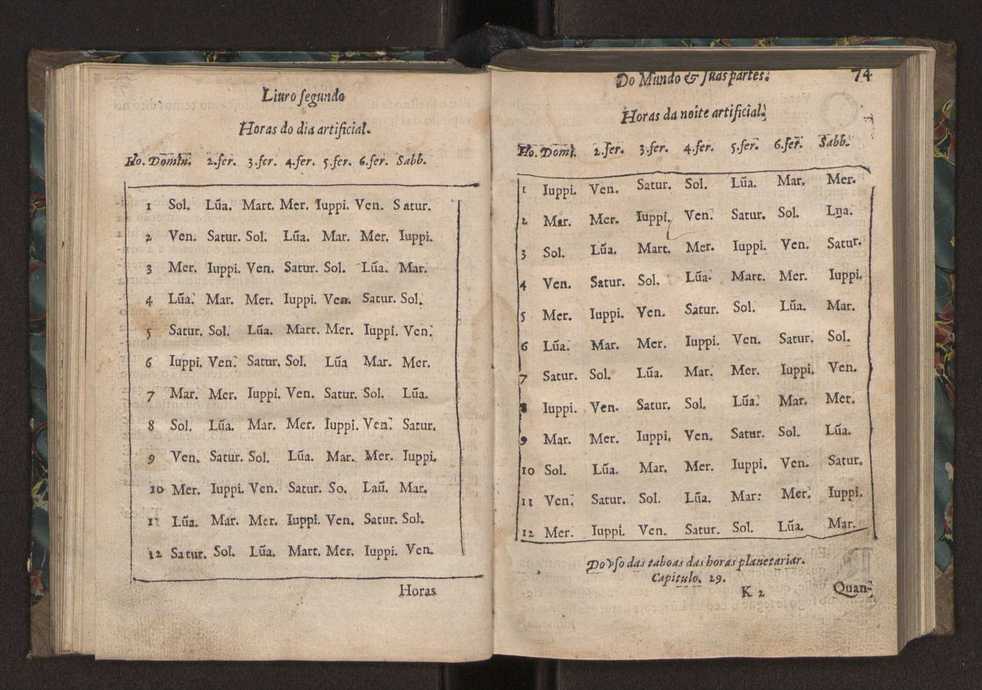 Chronographia ou reportorio dos tempos: o mais copioso que te agora sayo a luz 82