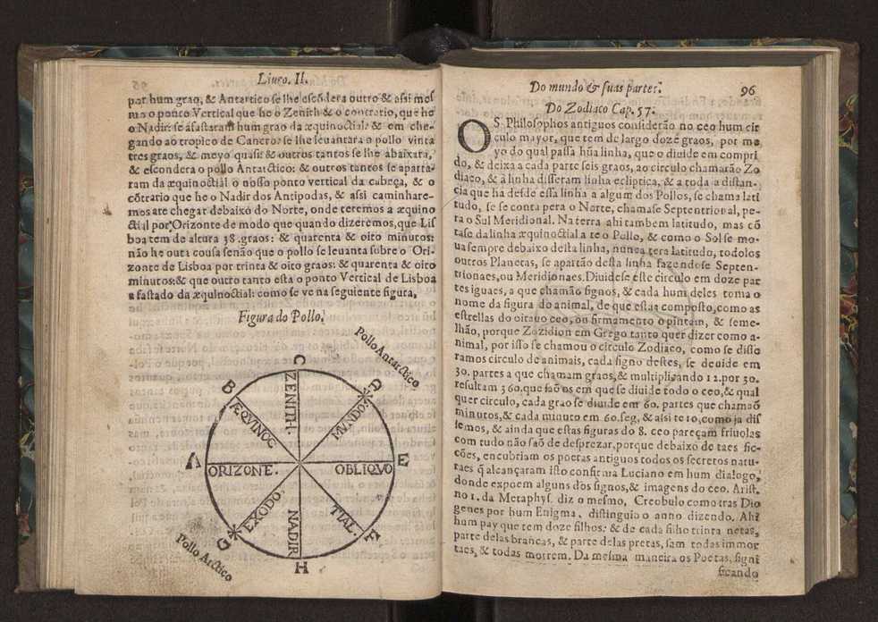 Chronographia ou reportorio dos tempos: o mais copioso que te agora sayo a luz 100