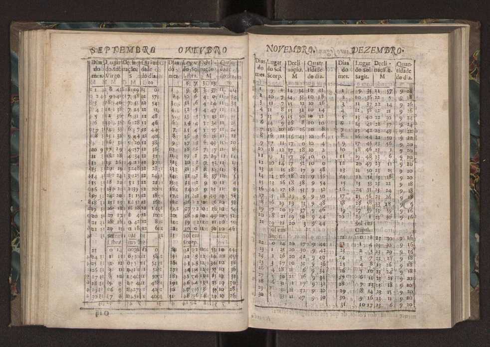 Chronographia ou reportorio dos tempos: o mais copioso que te agora sayo a luz 112