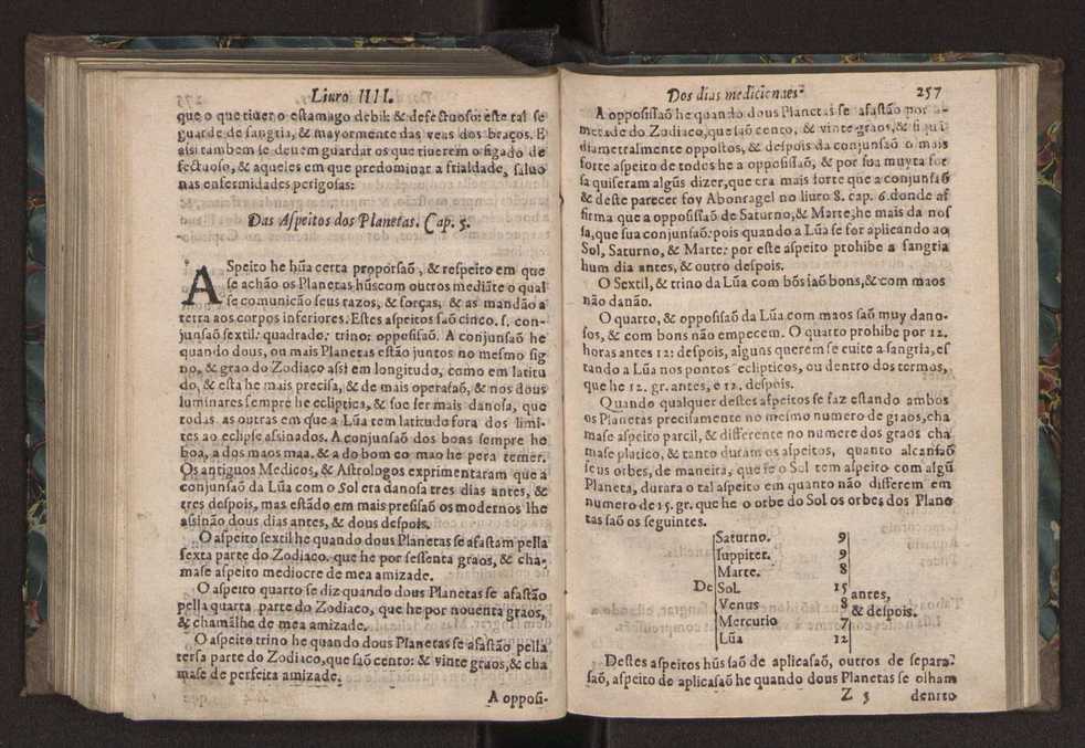 Chronographia ou reportorio dos tempos: o mais copioso que te agora sayo a luz 180