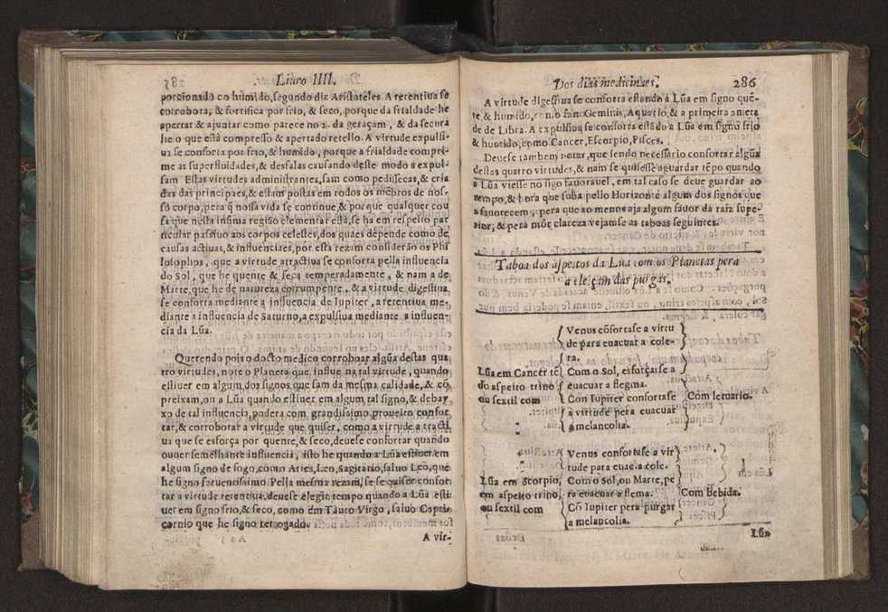 Chronographia ou reportorio dos tempos: o mais copioso que te agora sayo a luz 189