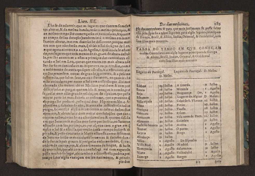 Chronographia ou reportorio dos tempos: o mais copioso que te agora sayo a luz 192