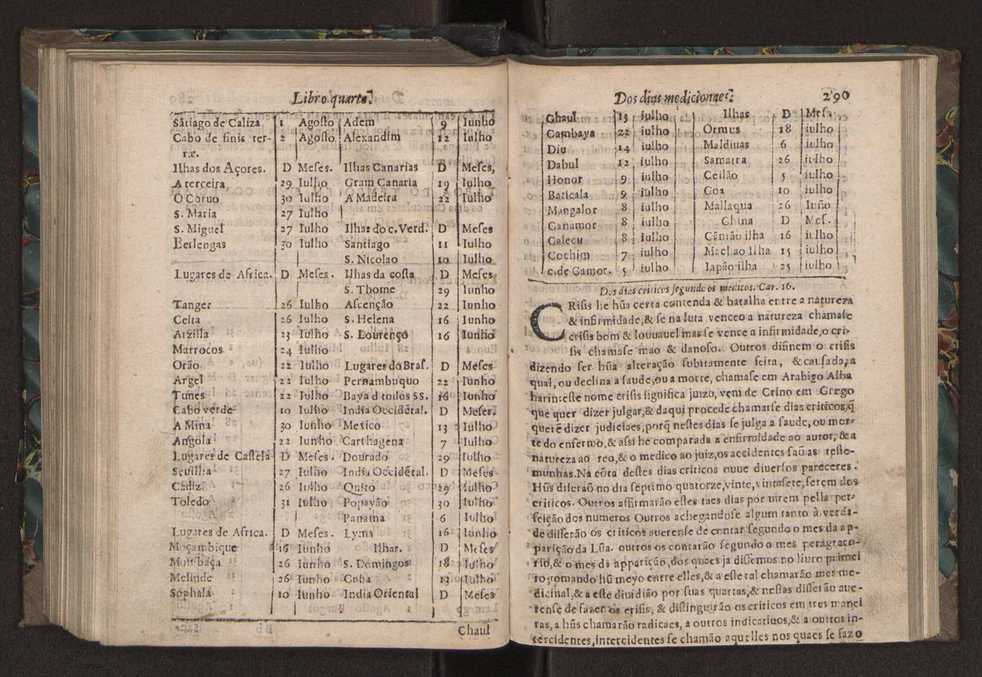 Chronographia ou reportorio dos tempos: o mais copioso que te agora sayo a luz 193