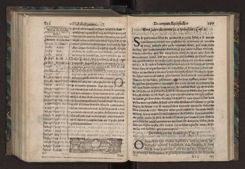 Chronographia ou reportorio dos tempos: o mais copioso que te agora sayo a luz 201