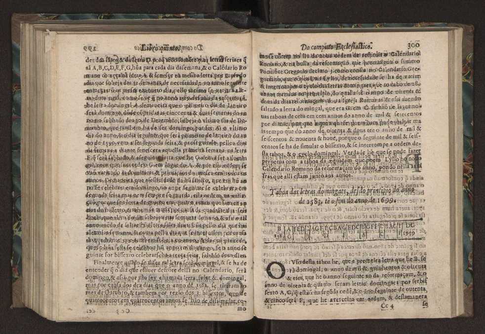 Chronographia ou reportorio dos tempos: o mais copioso que te agora sayo a luz 202