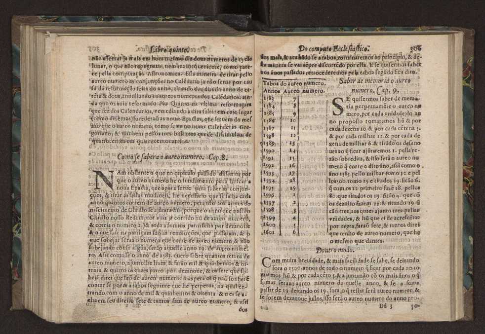Chronographia ou reportorio dos tempos: o mais copioso que te agora sayo a luz 209