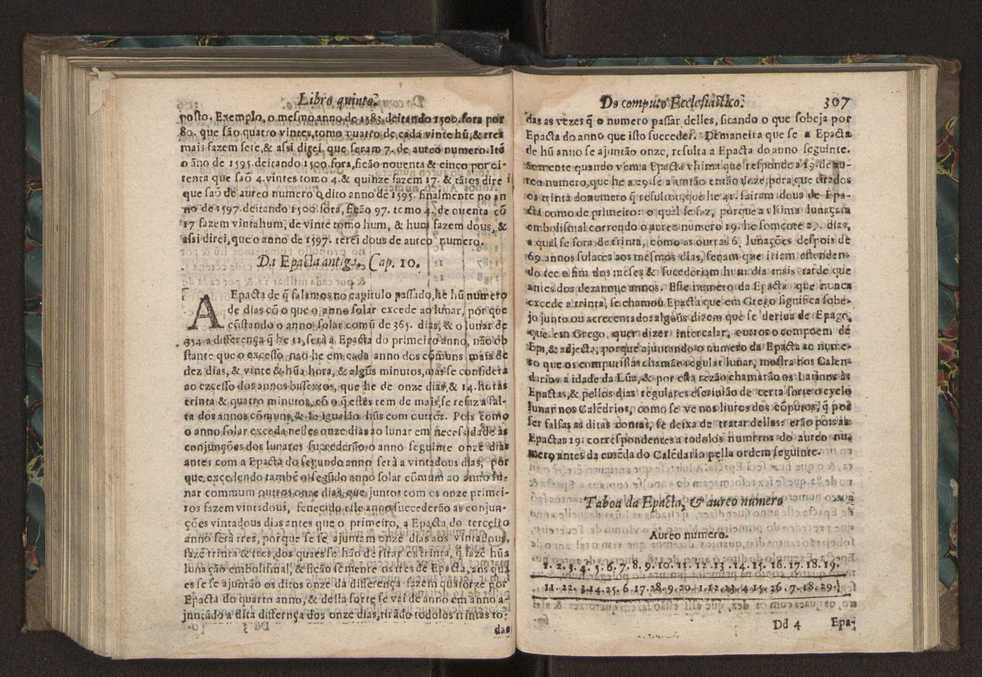 Chronographia ou reportorio dos tempos: o mais copioso que te agora sayo a luz 210