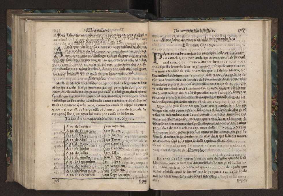 Chronographia ou reportorio dos tempos: o mais copioso que te agora sayo a luz 230