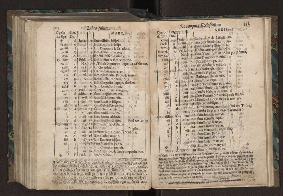 Chronographia ou reportorio dos tempos: o mais copioso que te agora sayo a luz 234
