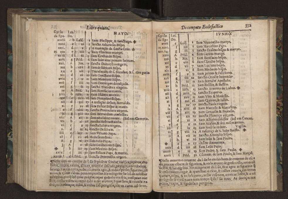 Chronographia ou reportorio dos tempos: o mais copioso que te agora sayo a luz 235