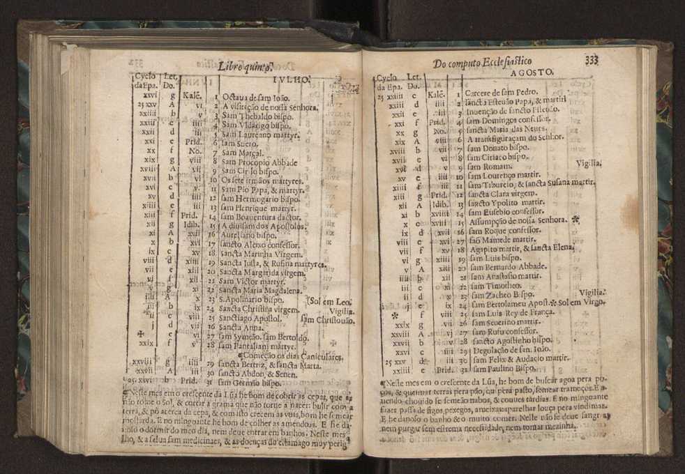 Chronographia ou reportorio dos tempos: o mais copioso que te agora sayo a luz 236