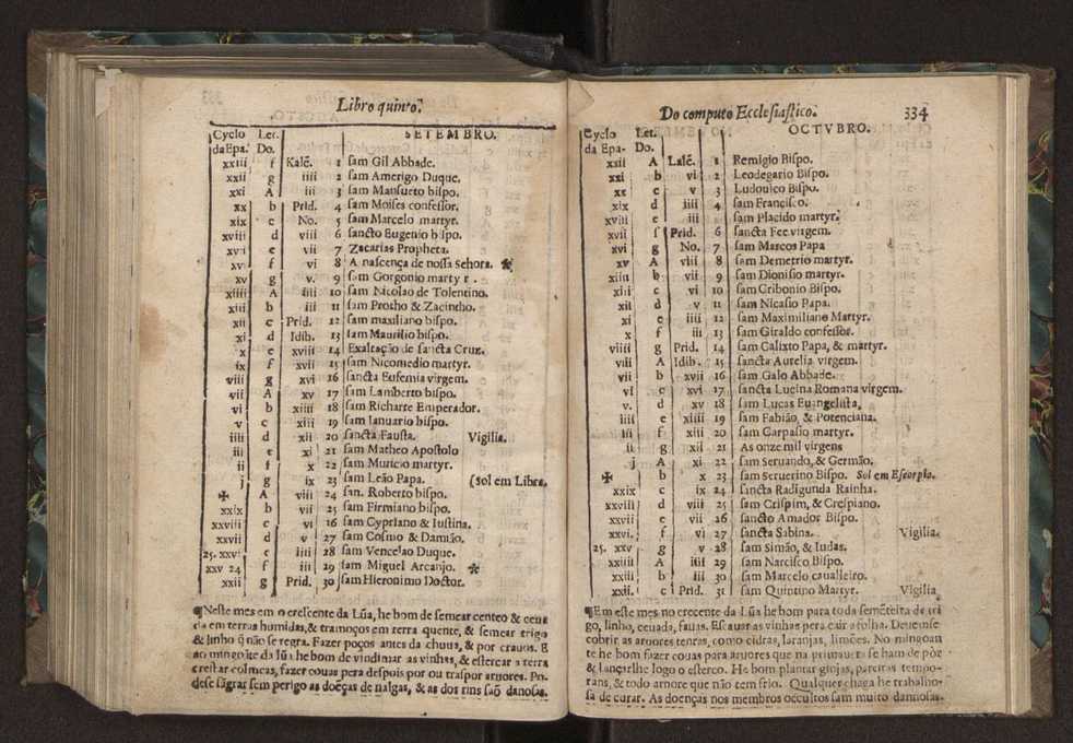 Chronographia ou reportorio dos tempos: o mais copioso que te agora sayo a luz 237
