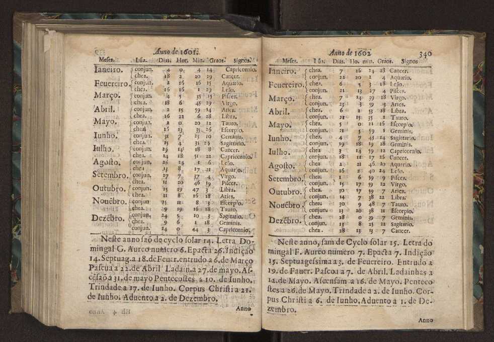 Chronographia ou reportorio dos tempos: o mais copioso que te agora sayo a luz 243
