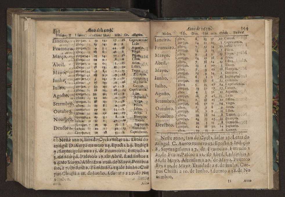 Chronographia ou reportorio dos tempos: o mais copioso que te agora sayo a luz 247