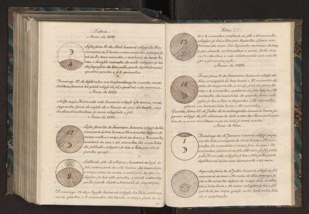 Chronographia ou reportorio dos tempos: o mais copioso que te agora sayo a luz 262